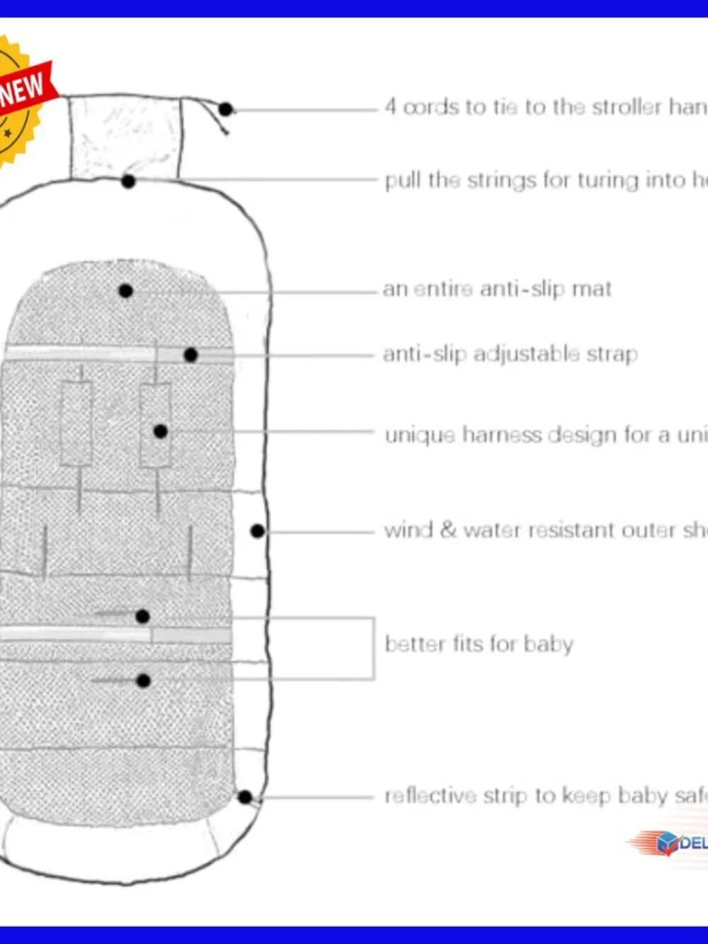 Insulated Stroller Footmuff, Water Repellent Bunting Bag, Universal Fit